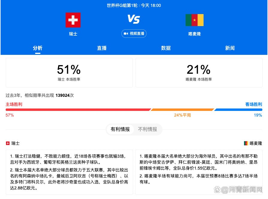 他们是很有实力的球队，我敢肯定他们也想去温布利参加决赛，我们还有几个星期的时间来准备和他们的比赛，我们会做好准备。