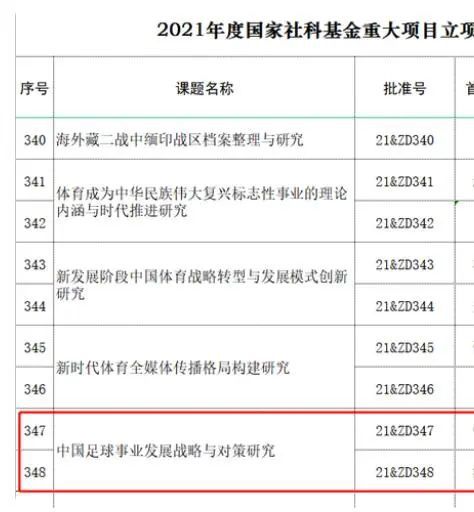 而且买下的别墅，需要添置各种物品，包括各种日用品以及汽车，游艇，甚至直升飞机。